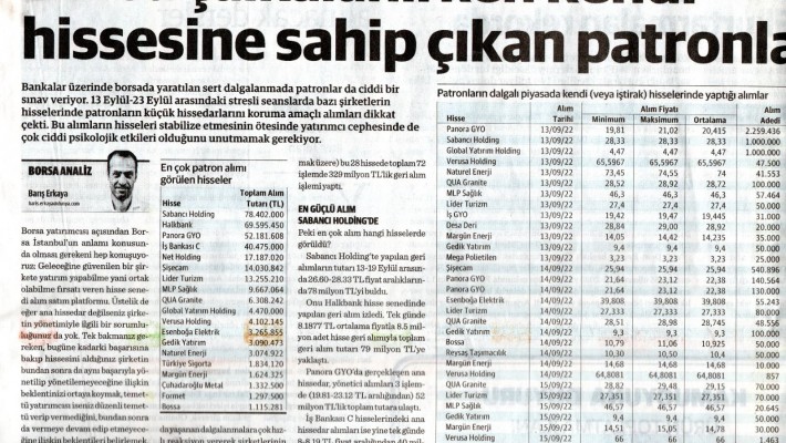 Formet A.Ş'nin  Borsa başarısı devam ediyor !